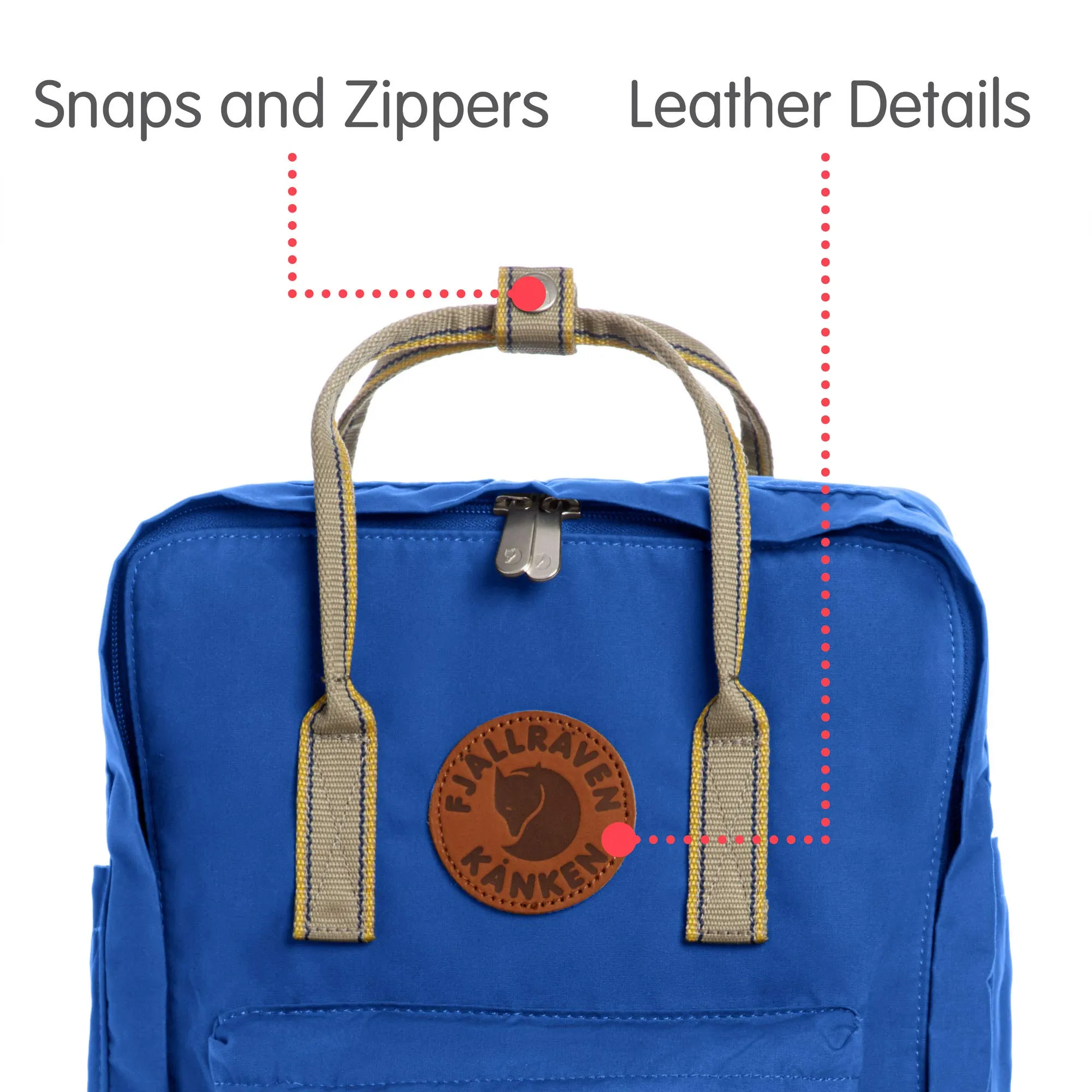 Fjallraven Kanken Greenland Backpack