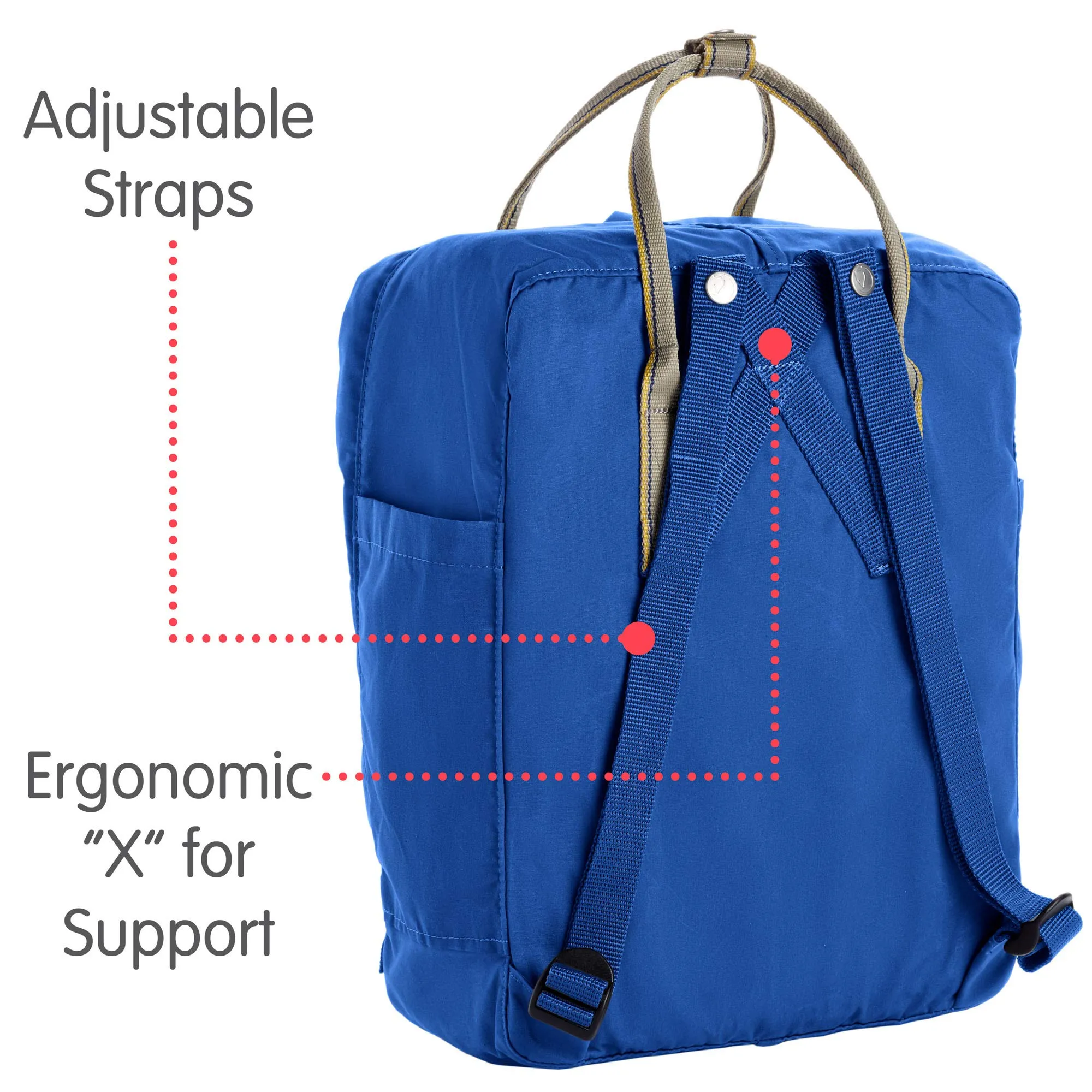 Fjallraven Kanken Greenland Backpack